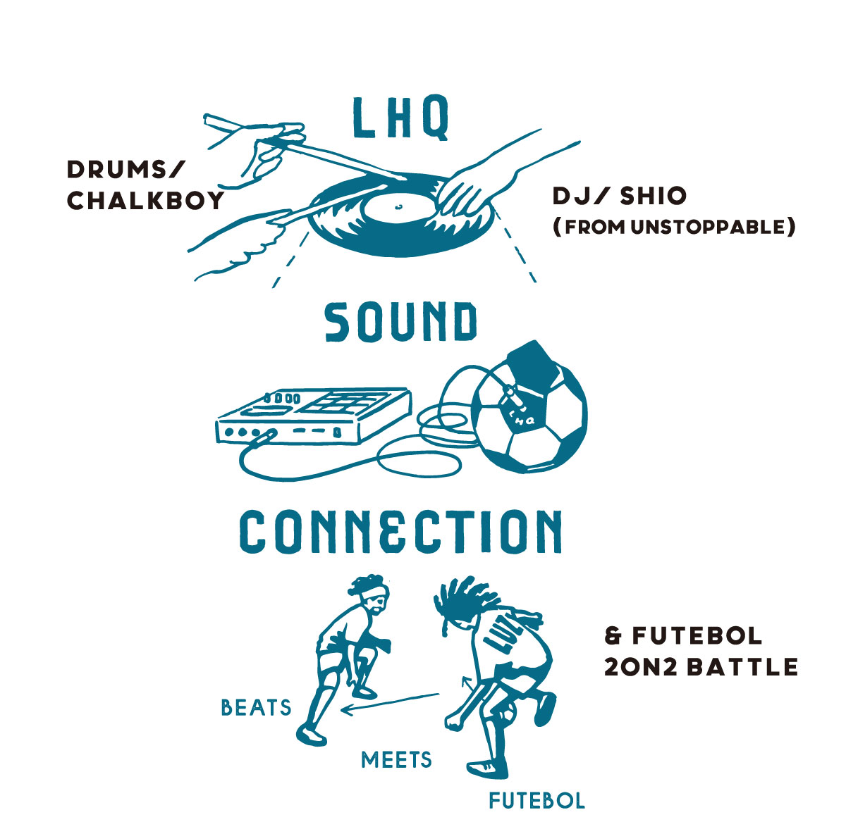 LHQ SOUND CONNECTION イラストチャート2